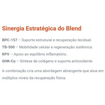 Blend 4X1 BPC-157+TB-500+KPV+GHK-CU 80mg PepSciences