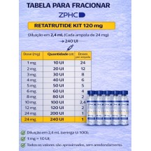 ZPHC Retratutide 60mg Solucao Injetavel 5 Ampolas 8mg (Importada Retratutida)