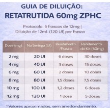 ZPHC Retatrutide 60mg Solucao Injetavel 5 Ampolas 12mg (Importada Retatrutida)