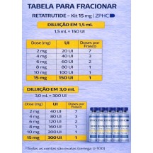ZPHC Retatrutide 15mg Solucao Injetavel Ampola (Importada Retatrutida)