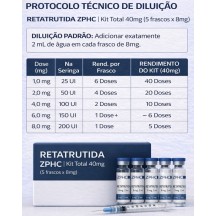 ZPHC Retratutide 40mg Solucao Injetavel 4 Ampolas (Importada Retratutida)