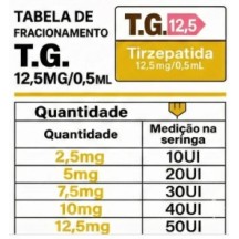 TG Tirzepatida Indufar 12mg Solucao Injetavel (Mounjaro Analogo) GLP2 Peptide