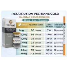 ZPHC Retratutide 60mg Solucao Injetavel 5 Ampolas 8mg (Importada Retratutida)