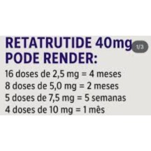 Combo Synedica Retratutide 40mg Solucao Injetavel 4 doses (Importada Retratutida) - Caixa AZUL
