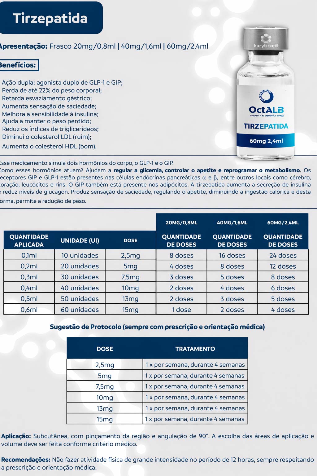 Tirzepatida (Tirzepatide) Peptideo para Emagrecimento GLP2 OctaLB com Laudo