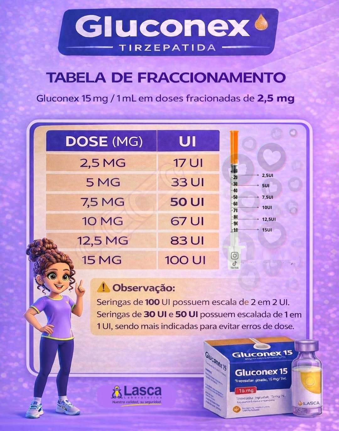 Gluconex Tirzepatida 15mg Solucao Injetavel (Importada) GLP2 Peptide Lasca