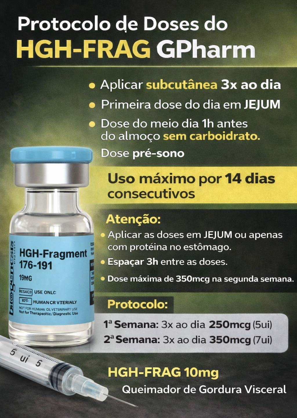 HGH FRAG 176-191 Solucao Injetavel 10mg (Importado) Queima de Gordura Genesis