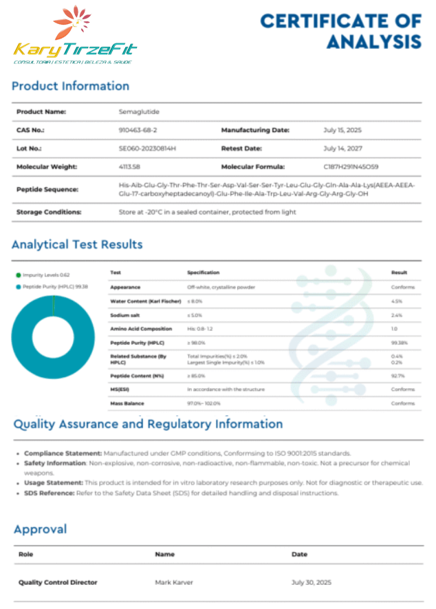 Synedica Semaglutida GLP1 (Semaglutide) Peptídeo para Emagrecimento
